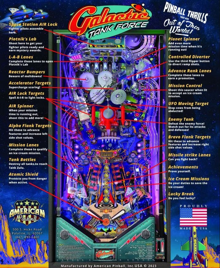 American Pinball Galactic Tank Force Pinball Machine - Limited Edition - Image 3